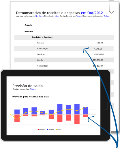 Fluxo de Caixa, Preis�o de saldo, Relat�ios e outros diagn�sticos financeiros